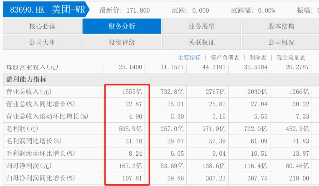 周鸿祎抽奖送车活动第一批送出20辆小鹏轿车