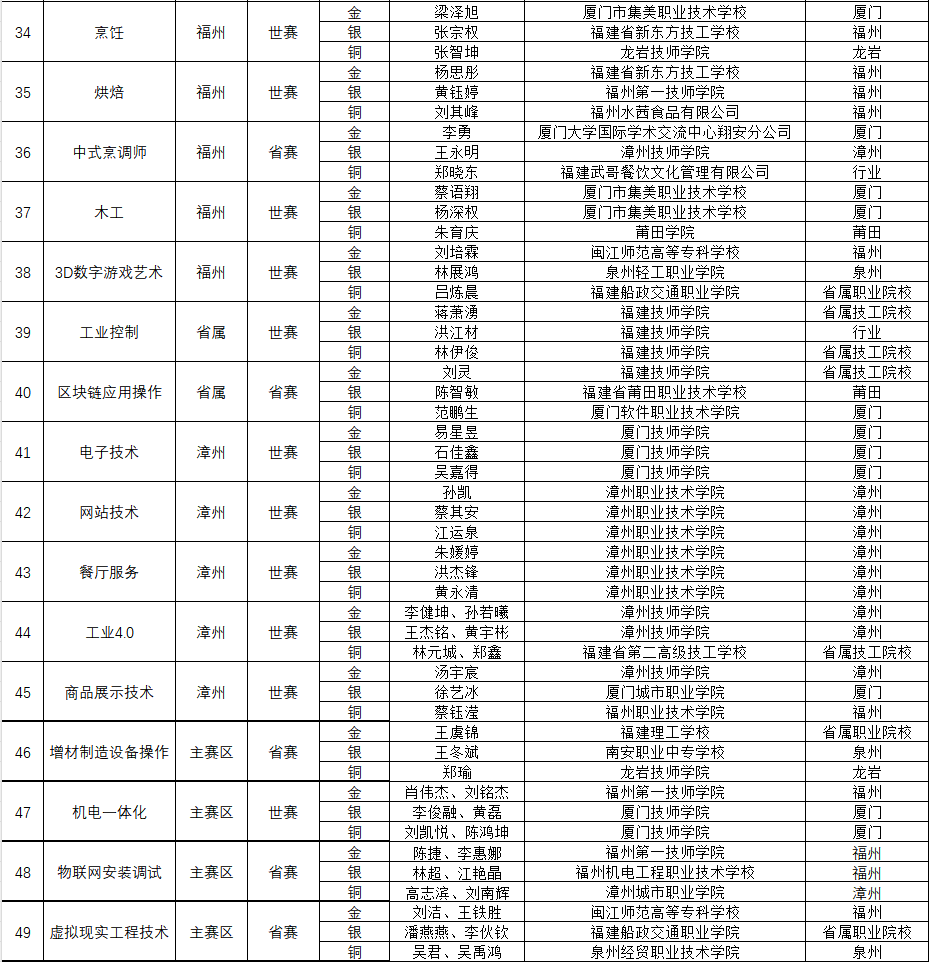 华夏基金举办ETF全民出资沙龙春季见面会 旗下ETF总量已打破100只