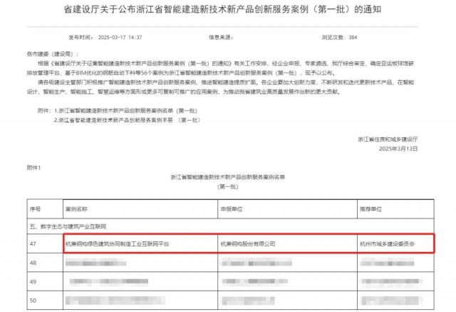 杭萧钢构智能制作技能获省级认可