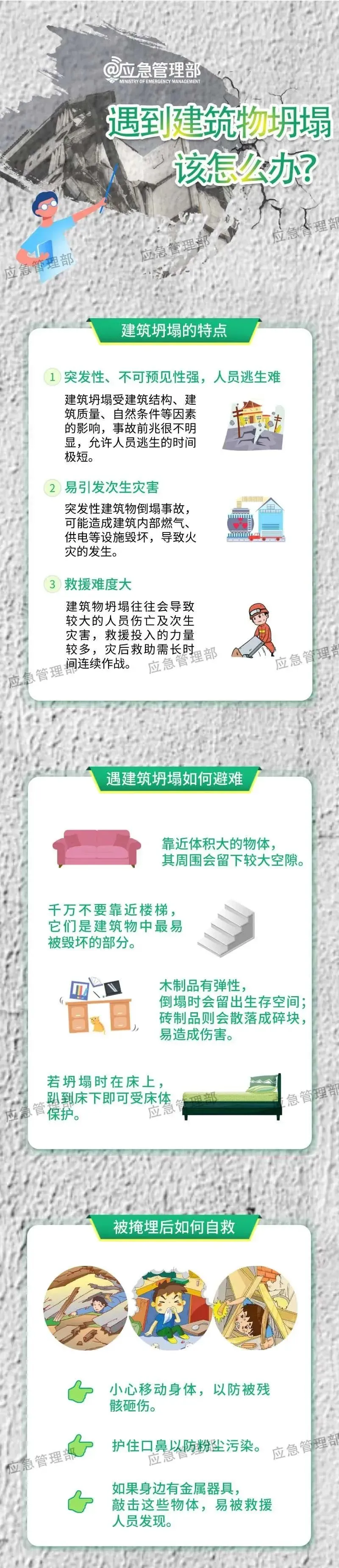 房子常见风险预兆有哪些？若被埋葬怎么自救？一文了解