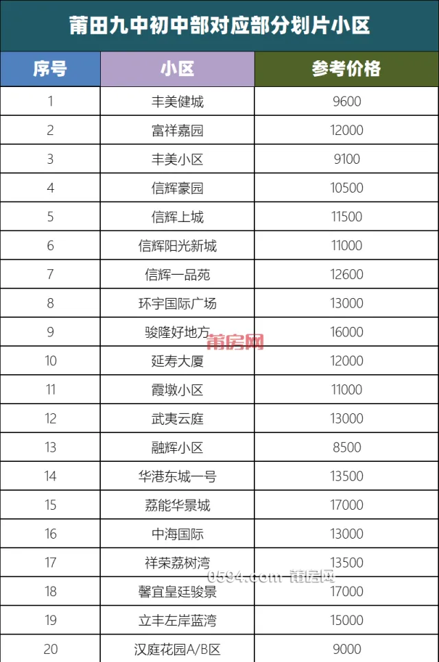 教育部就2024年度一般高等学校本科专业存案和批阅成果及《一般高等学校本科专业目录（2025年）》答记者问