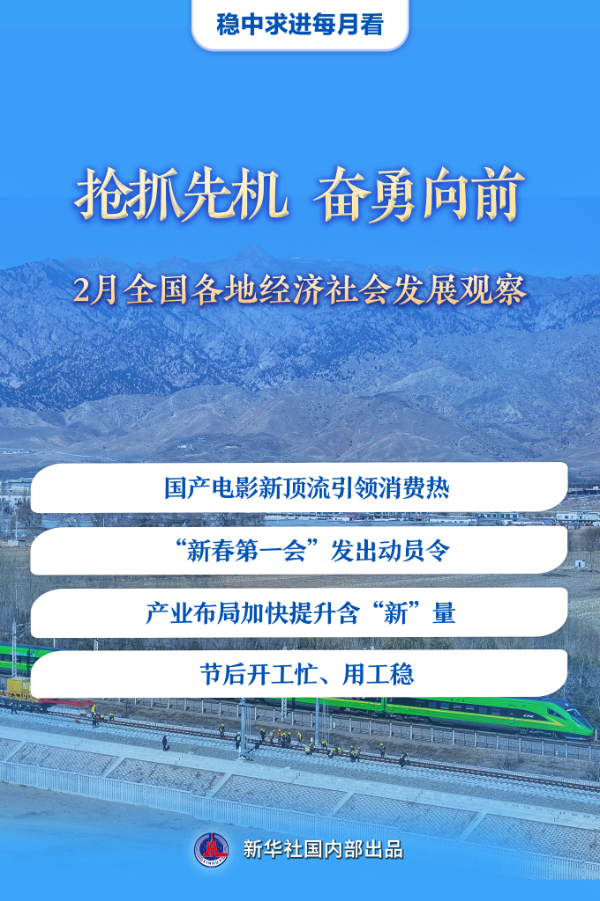 抢抓先机 奋勇向前——2月全国各地经济社会发展调查