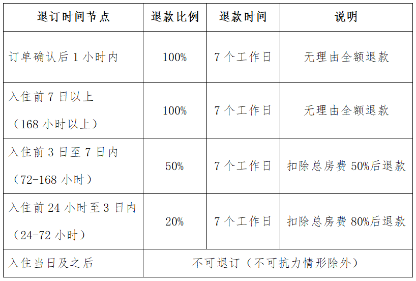 华泰证券：方针组合拳力度加码 看好银行板块估值修正
