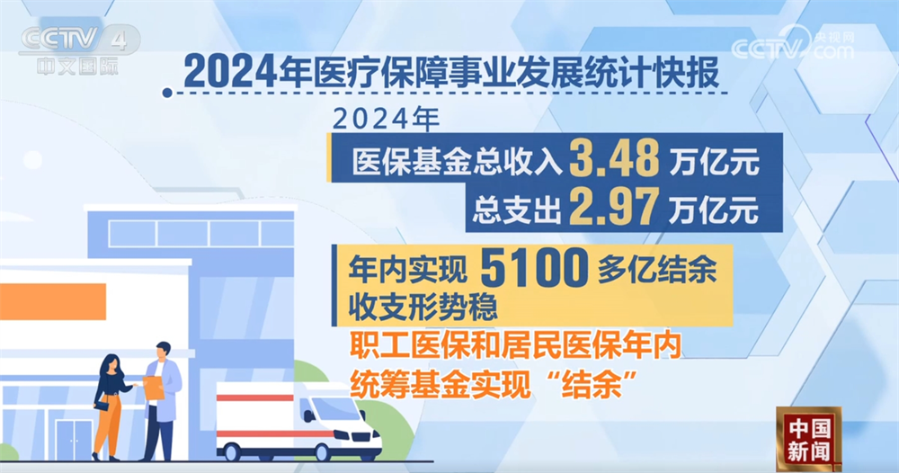 力拓：西芒杜预计达产后将提供1.2亿吨高品位铁矿石