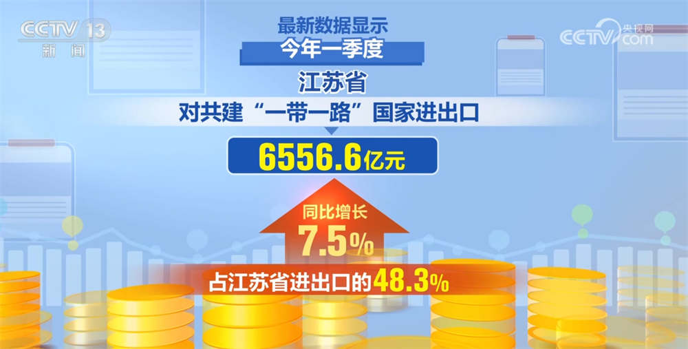 普京称2024年俄经济首要目标处于“活跃区间”