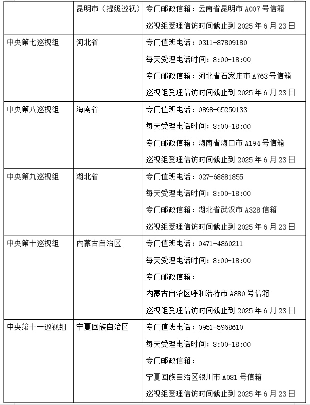总规模10亿元 赣州