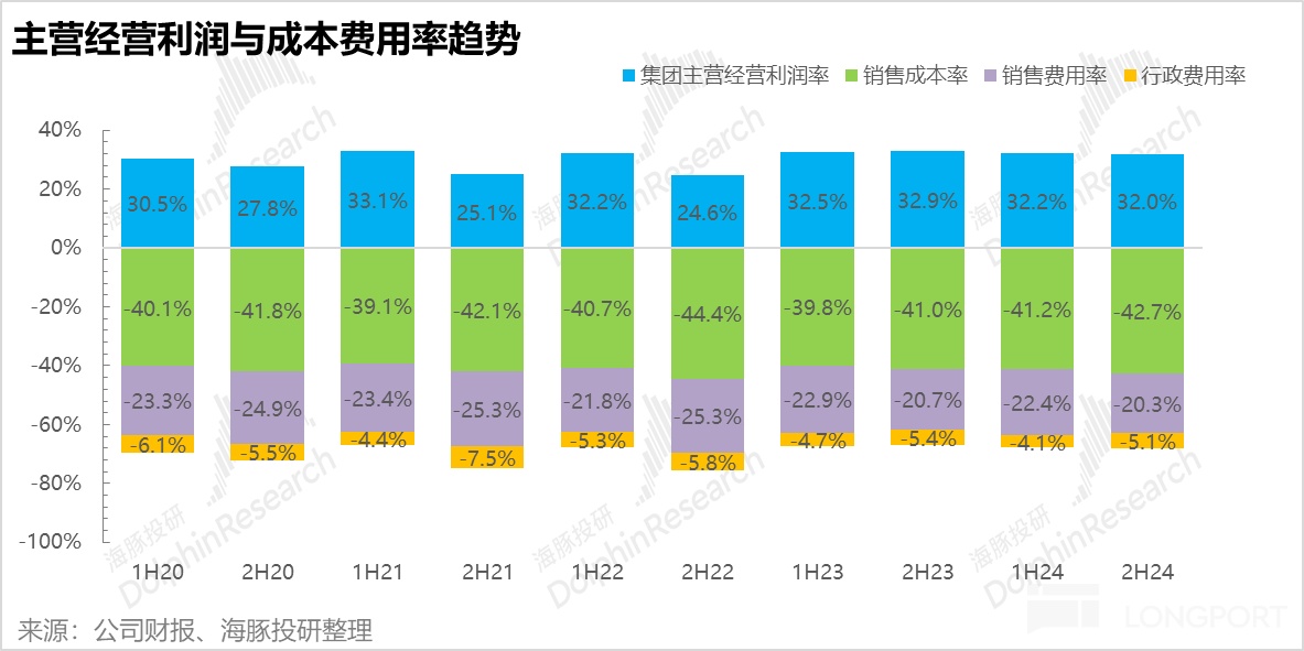 “重庆造”绿色精细化工品一季度出口“开门红”