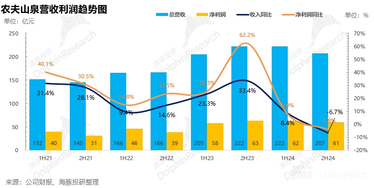 五粮液向西藏日喀则市定日县地震受灾区域捐赠1000万元
