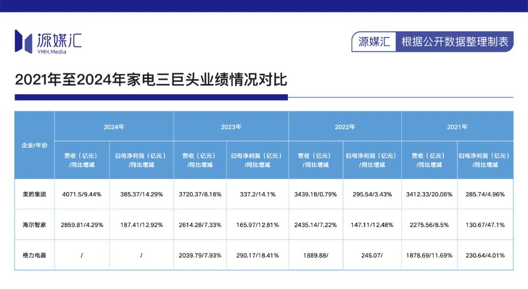 运营场景从“0到1” 低空经济“载人年代”提速