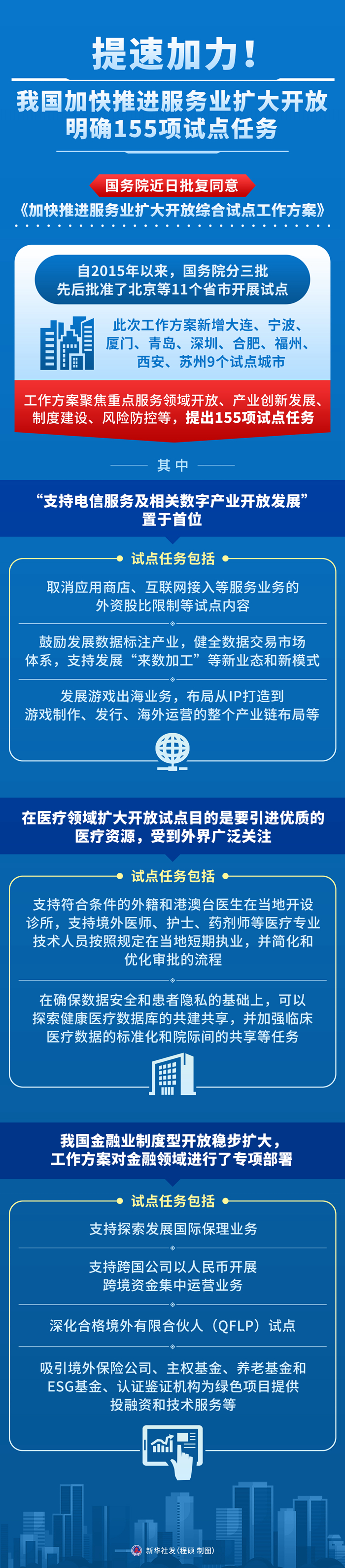上海浦东：到“十五五”末力求累计打造400家出海前锋企业、100家出海企业总部