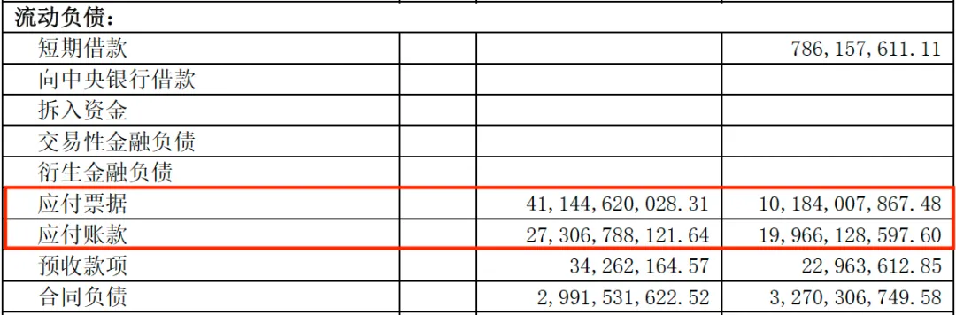 A股公司掀起了注销回购浪潮