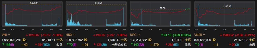 阿迪耐克露露柠檬们被打得最疼