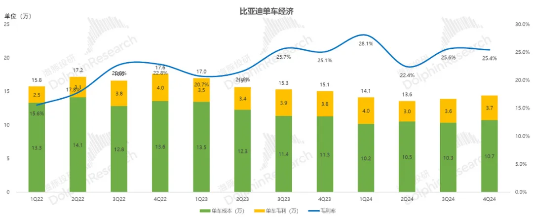 15天！第一批外贸优品搭乘永辉超市“绿色便车”极速上架