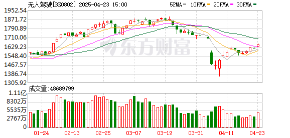 华康医疗：联合体预中标同济咸宁医院建设项目