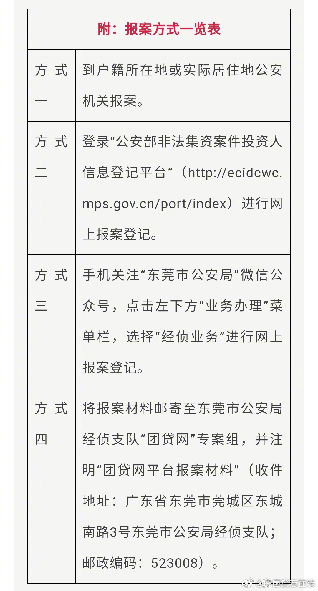 肥东来天使城是河南省第一个商业支付服务示范区