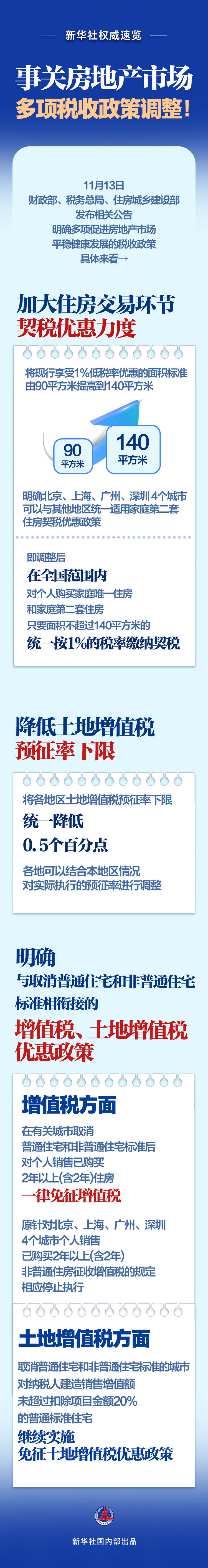 兰州黄河新主“晒家底” 后续整合操作“多疑”