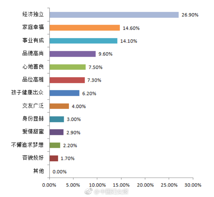 “22万科05”涨33%触发二次临停